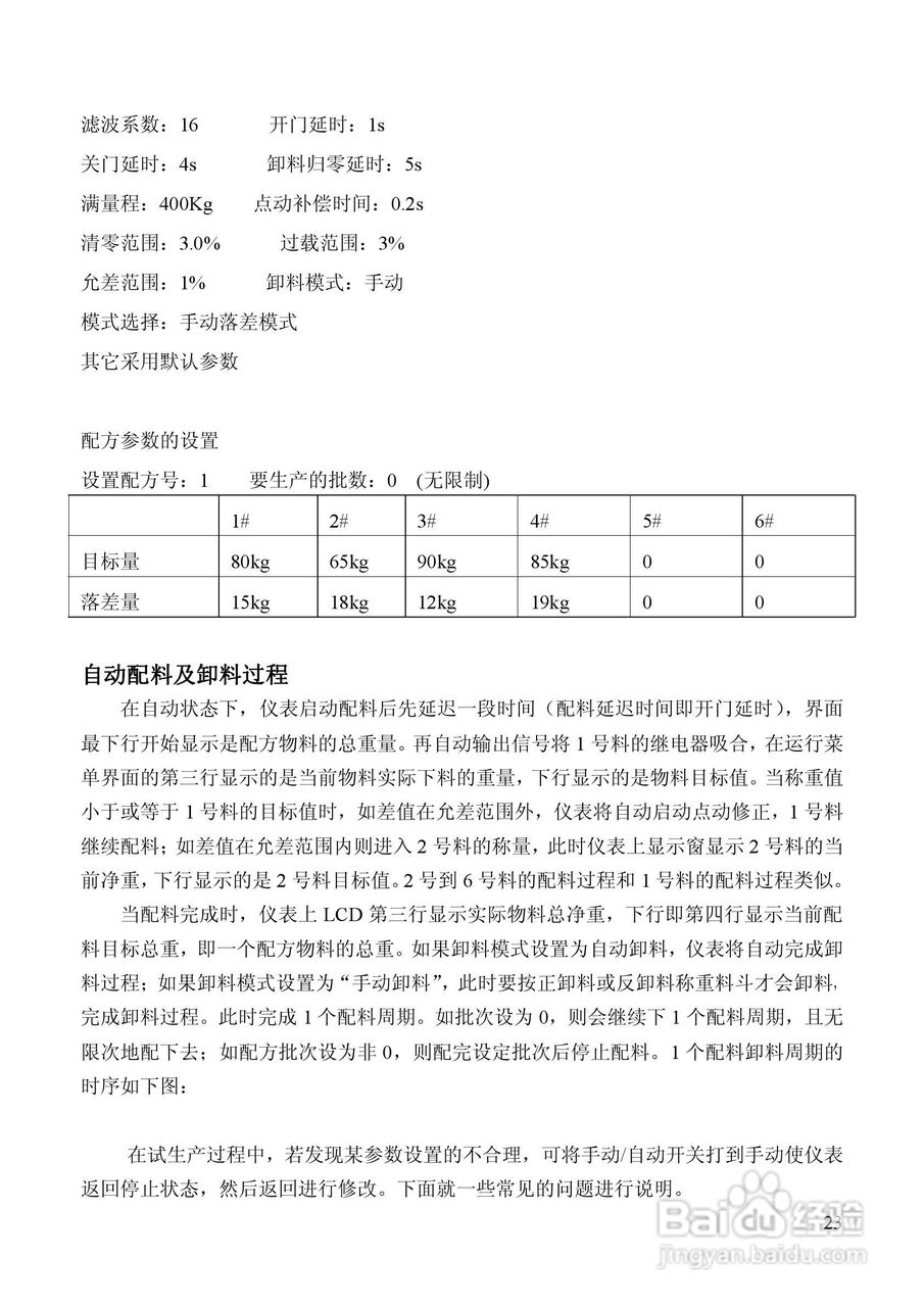 龙芯JY500A10配料定量控制器说明书:[3]