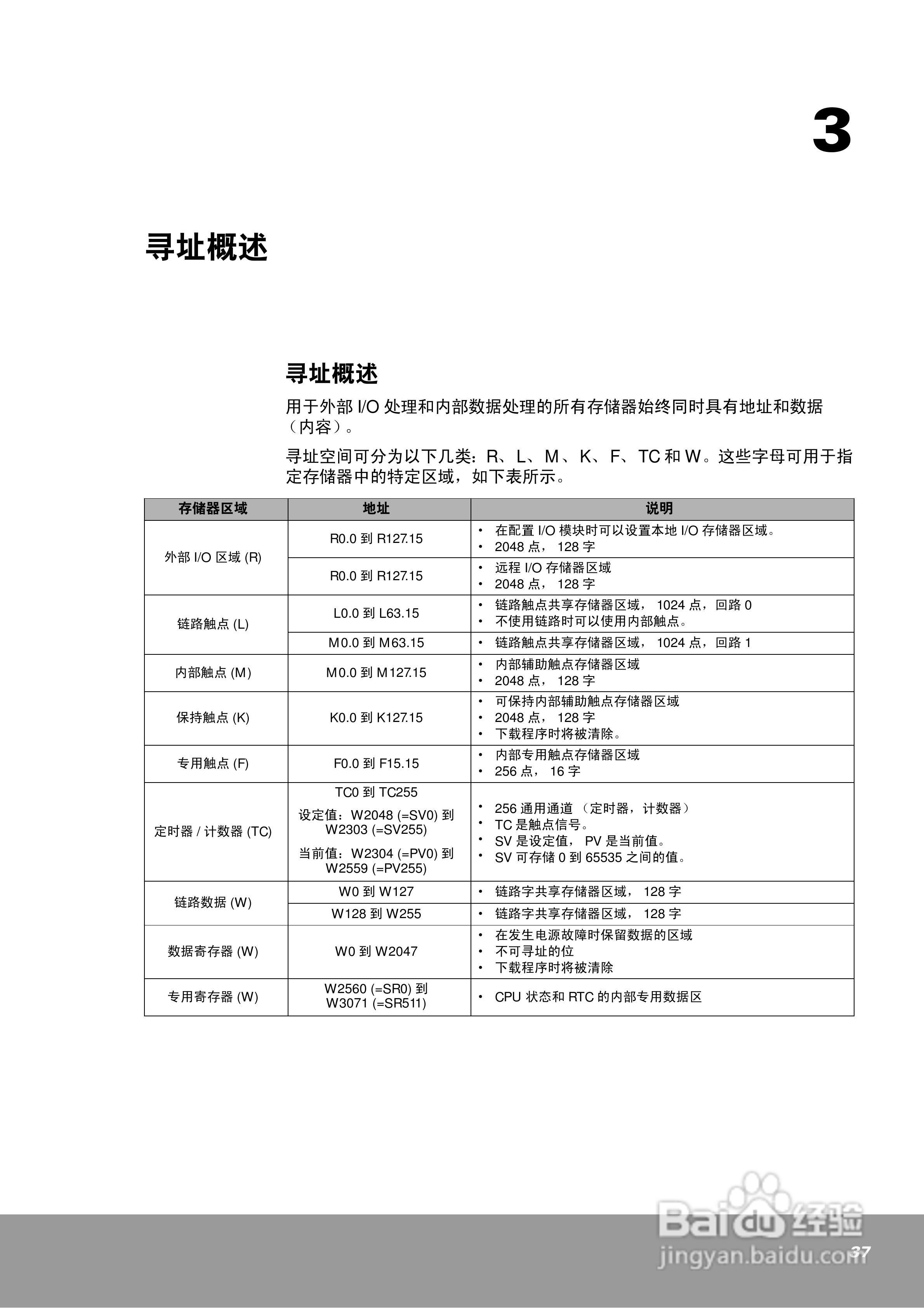 OEMa xNX70系列控制器用户手册:[4]