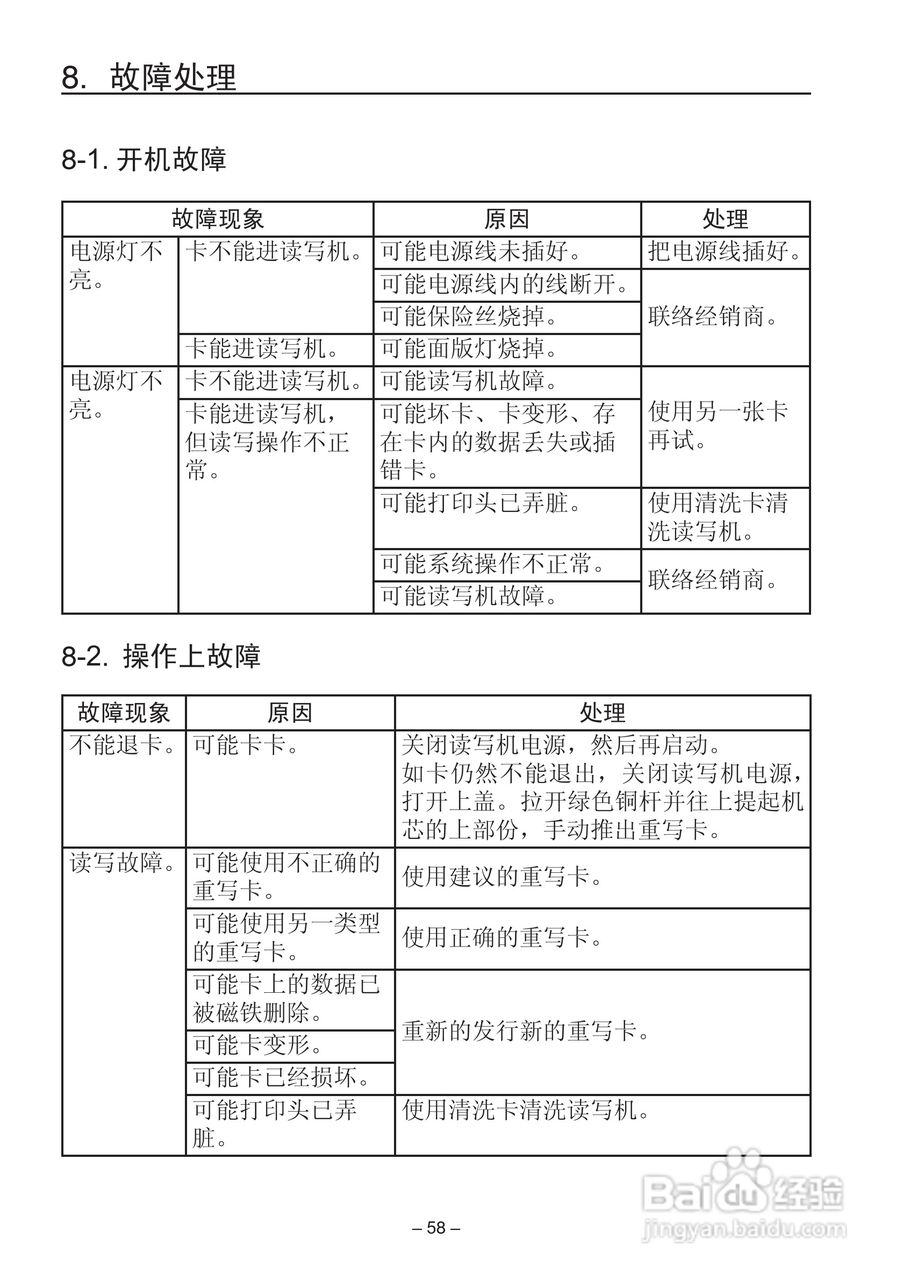 STAR可视卡打印机用户使用说明书:[7]