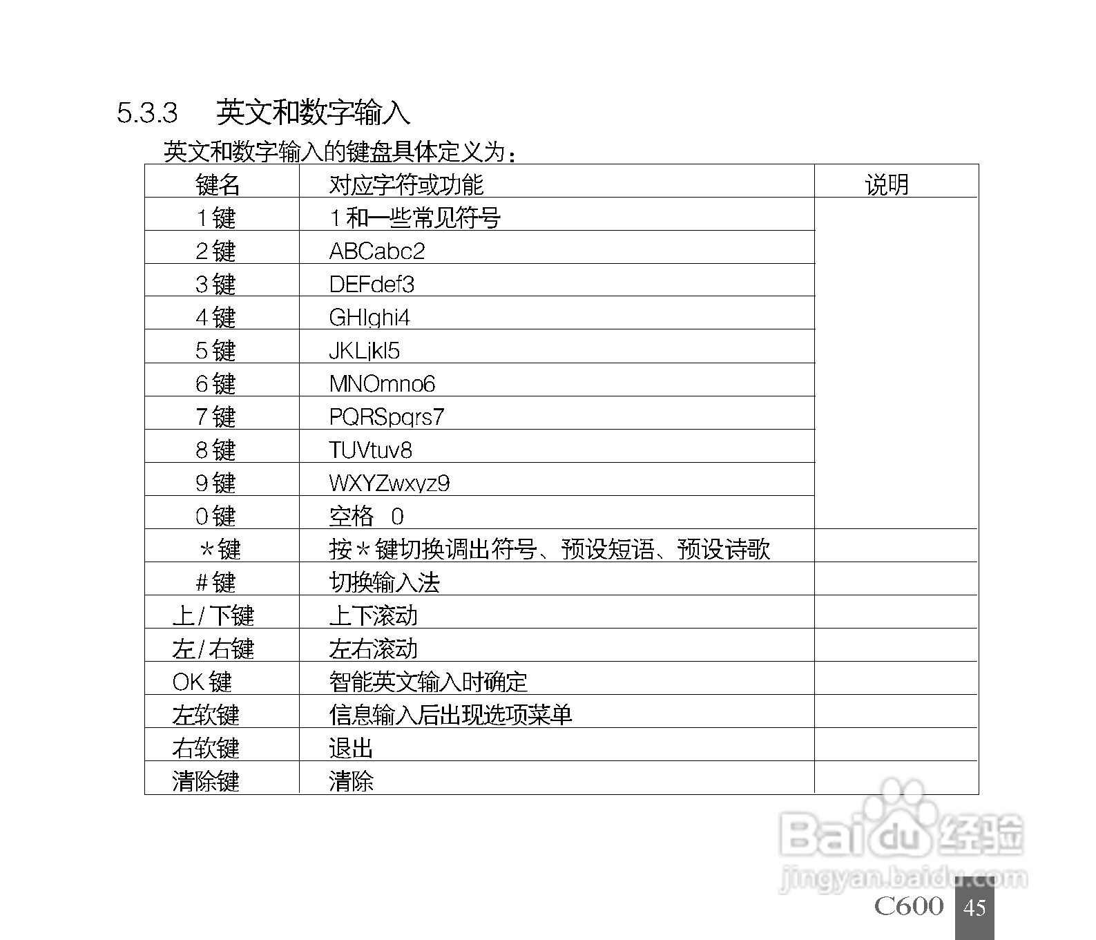 中兴C600手机使用说明书:[5]