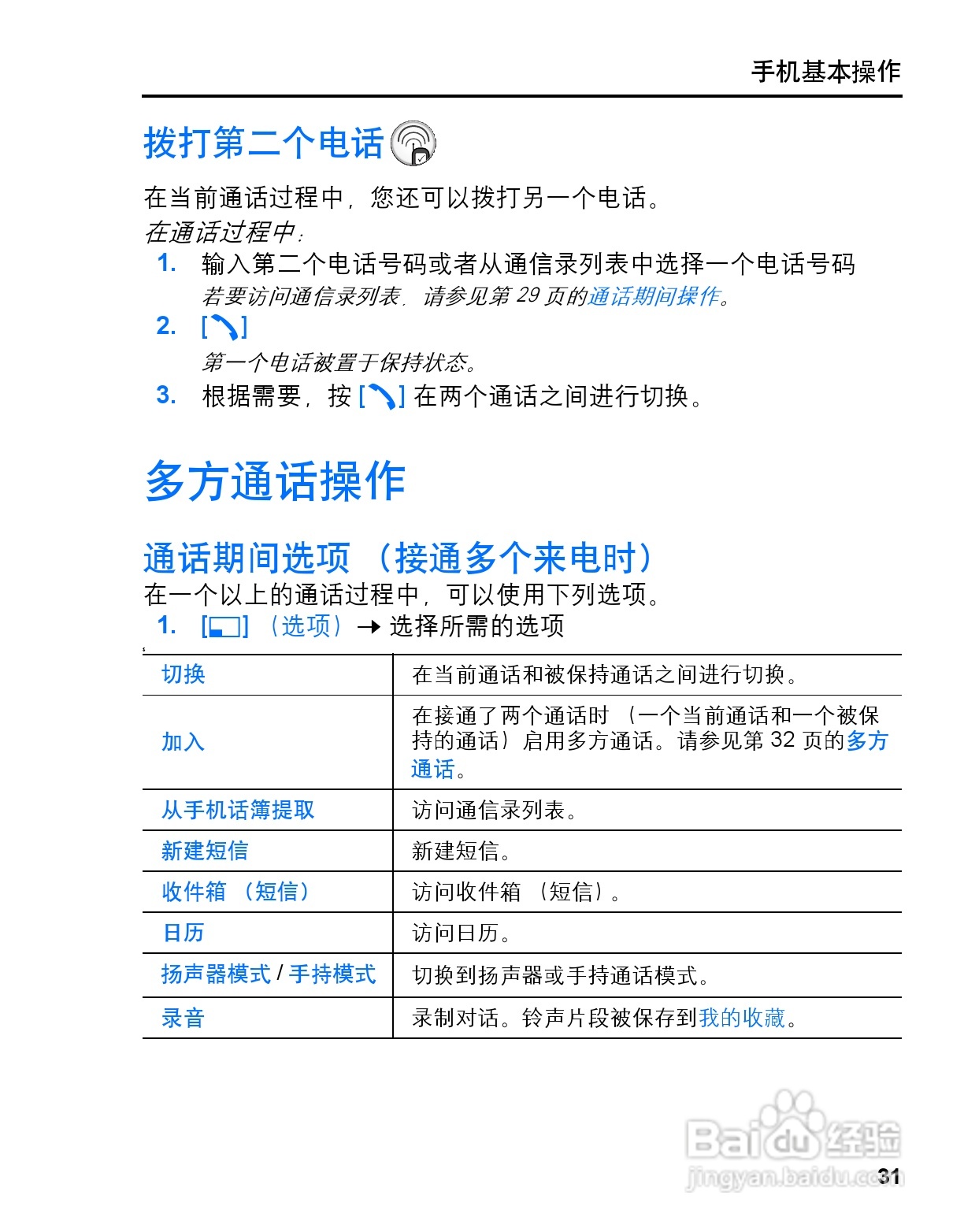 松下mx6手机使用说明书:[4]