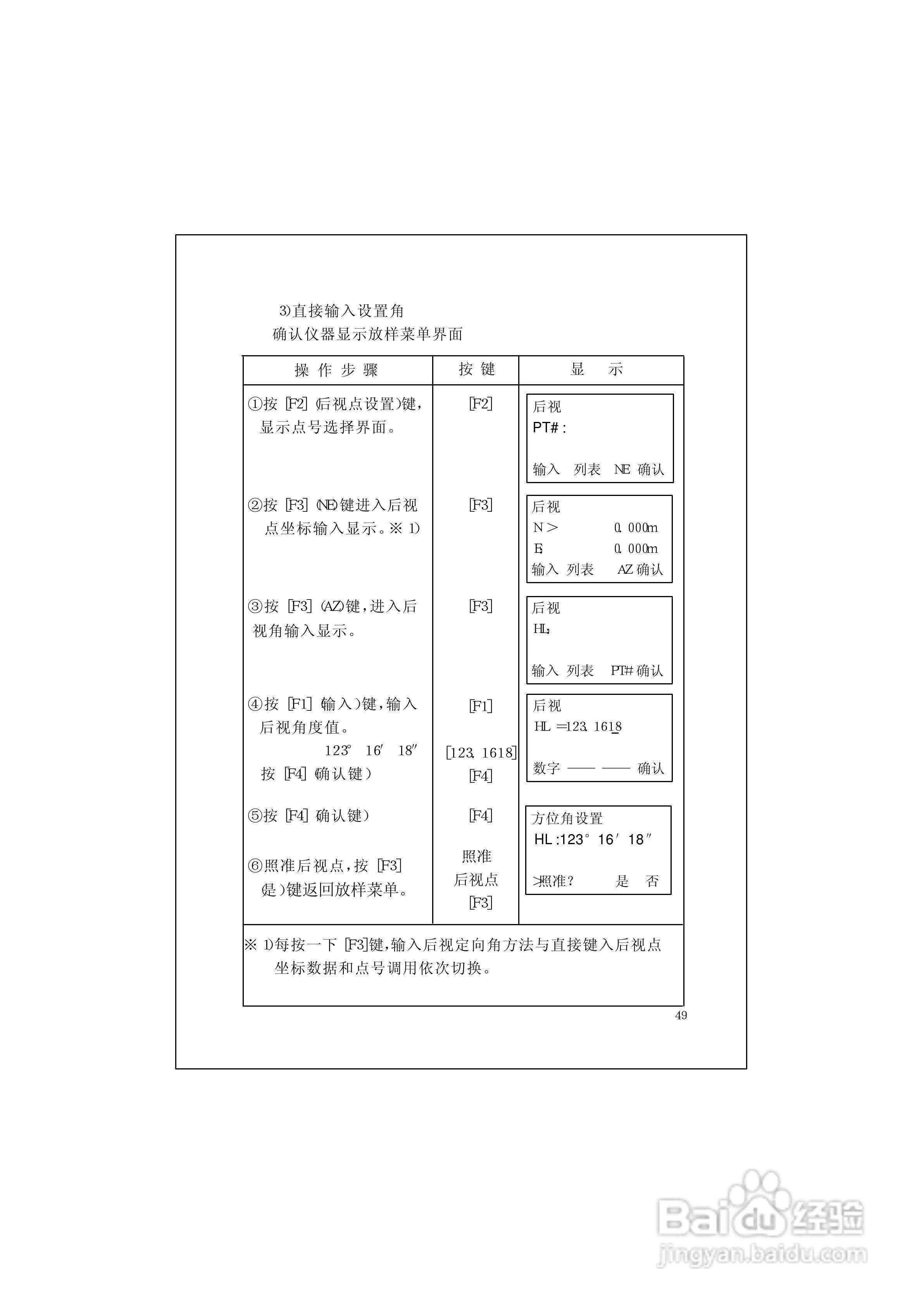 RTS600系列电子全站仪使用说明书:[6]