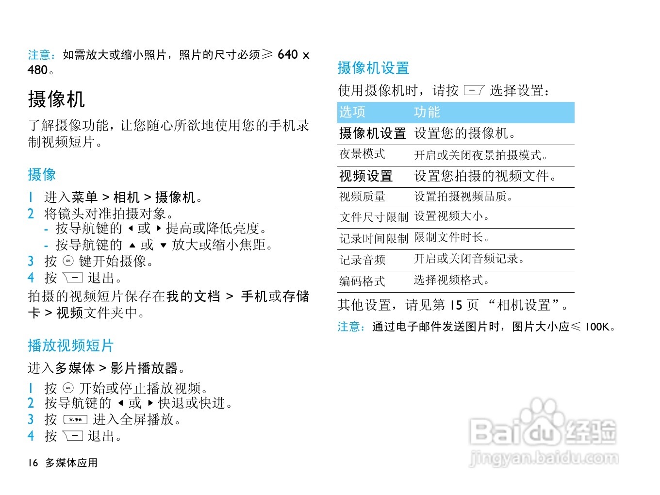 飞利浦 F511使用说明书:[2]