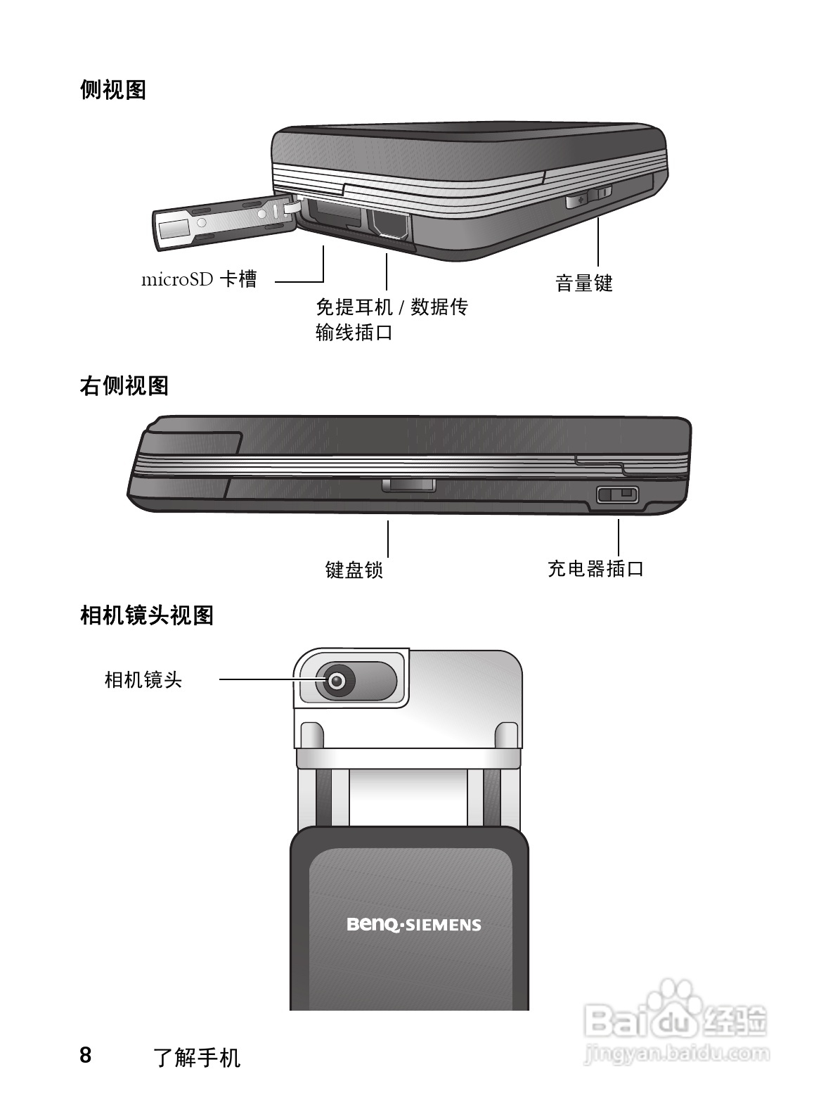 明基CL71手机使用说明书:[2]