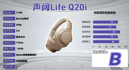 头戴式耳机哪个牌子音质好?2025头戴式耳机排行榜前十名:音质绝了