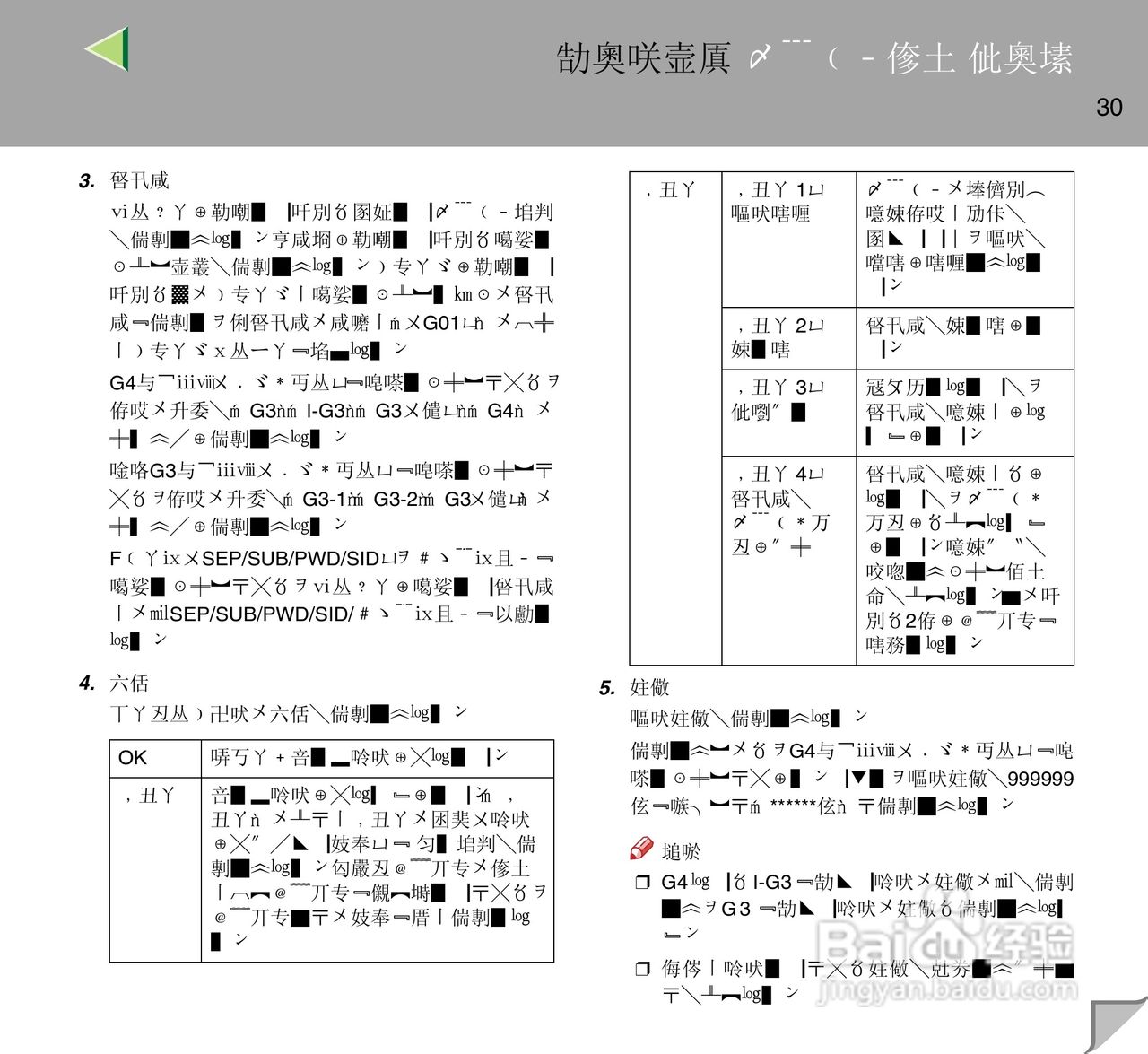 IPsio color8150彩色激光打印机使用说明书:[3]