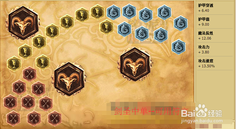 易大师中单符文天赋--S4无极剑圣中单符文天赋