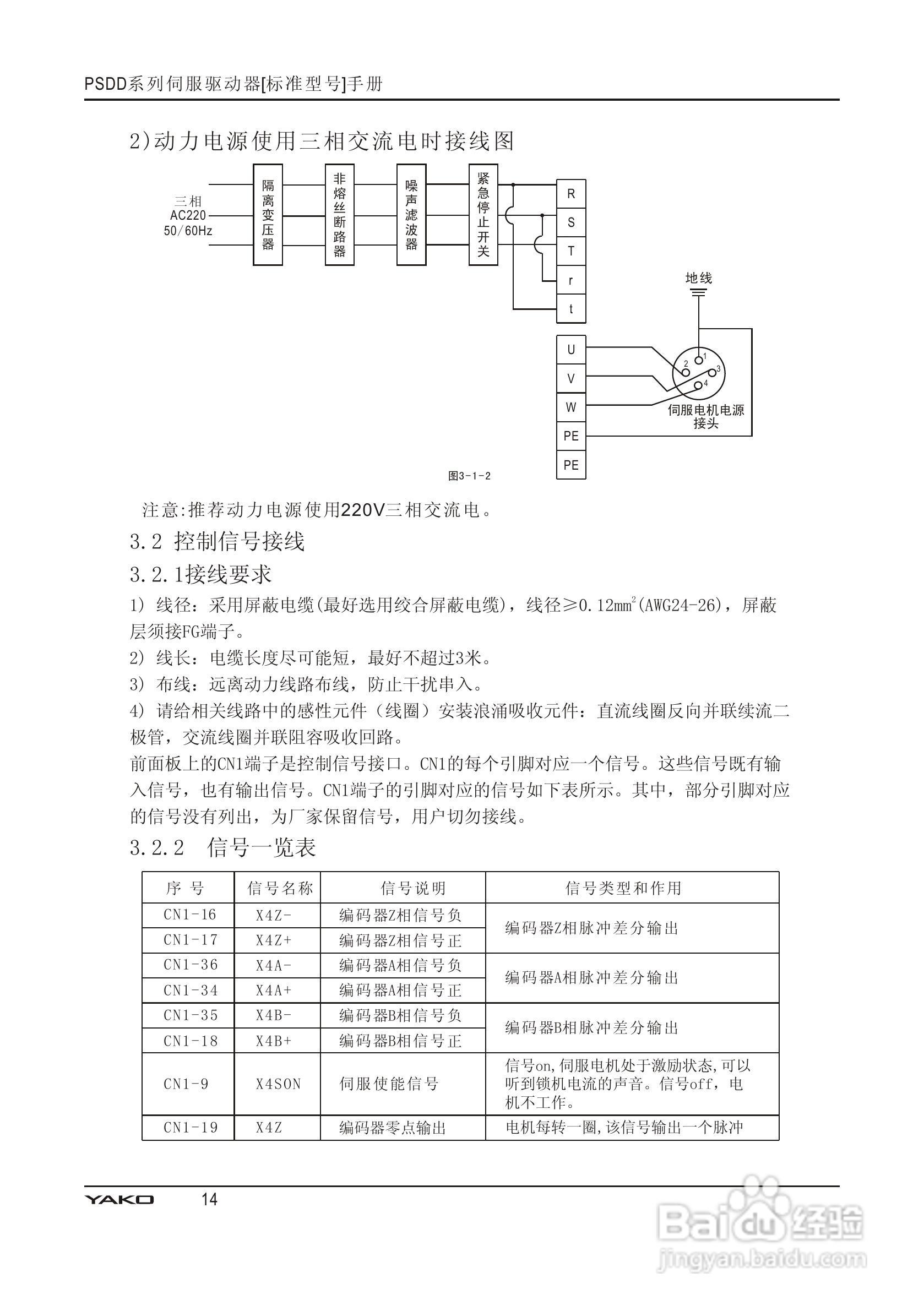 PSDD系列伺服驱动器使用手册:[2]
