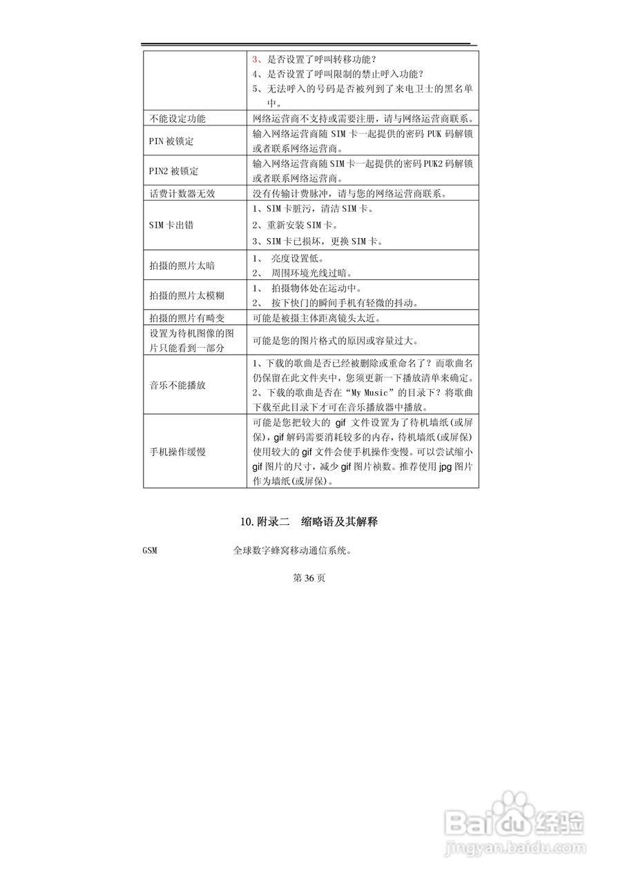 TCL MBO508手机使用说明书:[4]