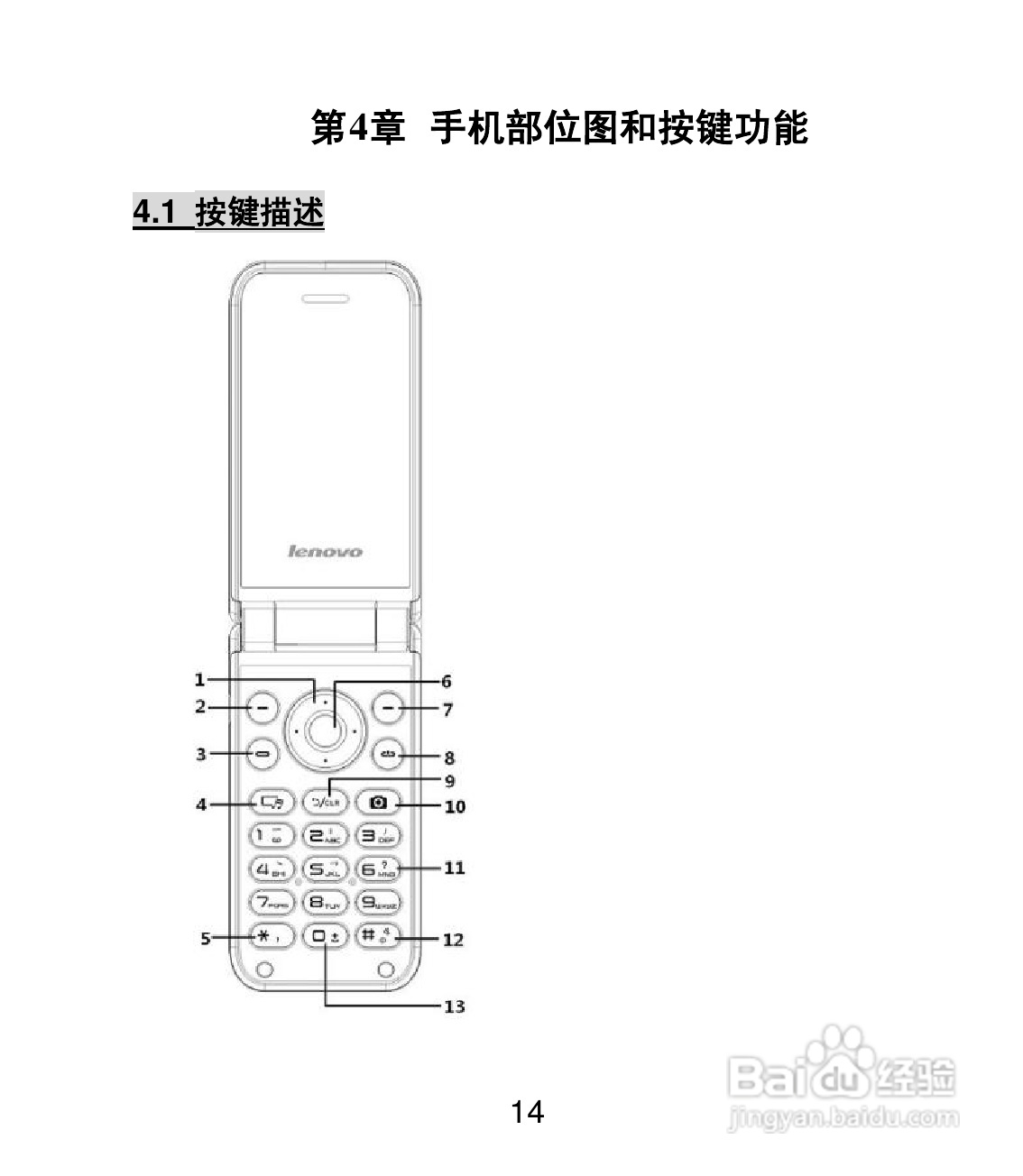 联想Lenovo A200手机使用说明书:[2]