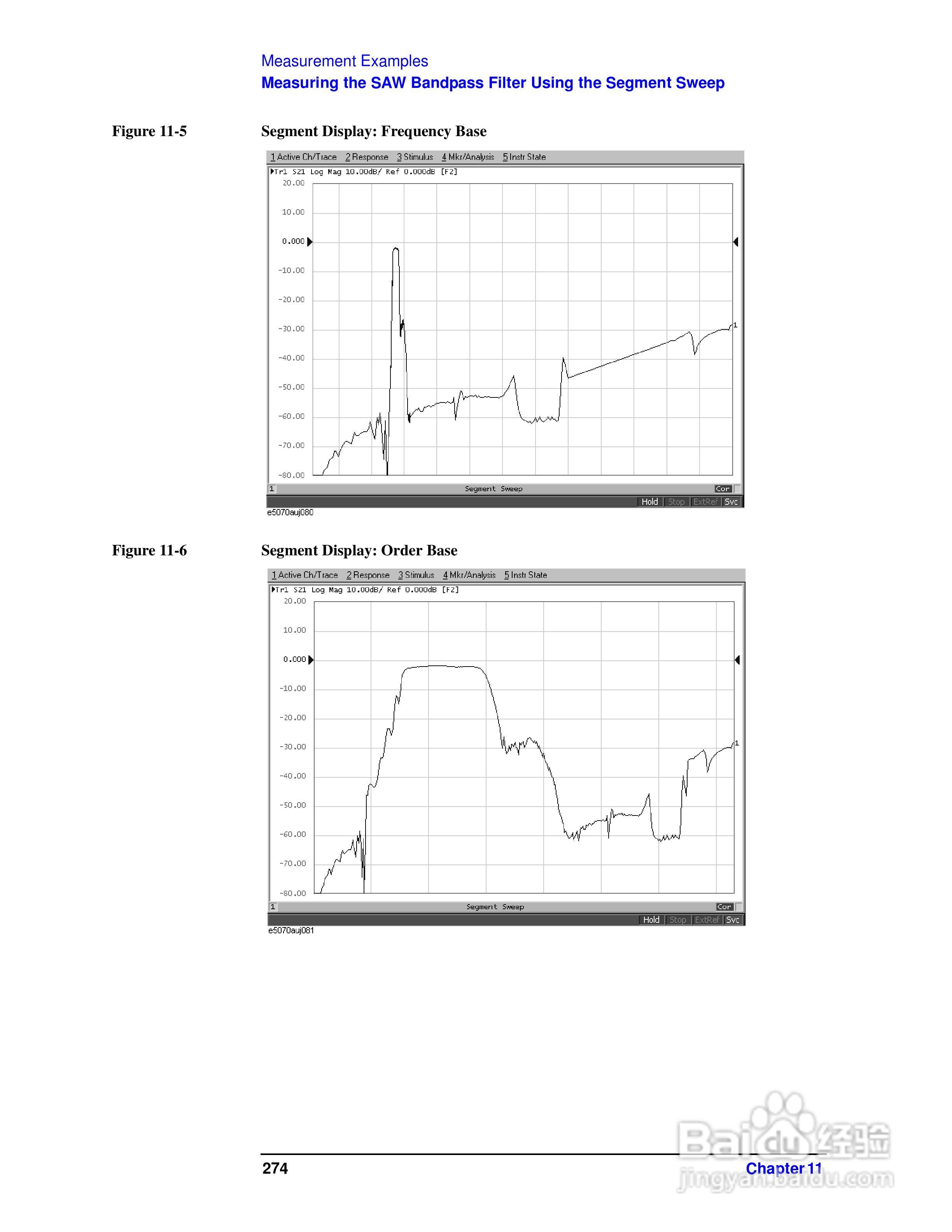 E5061A网路分析仪操作手册:[28]