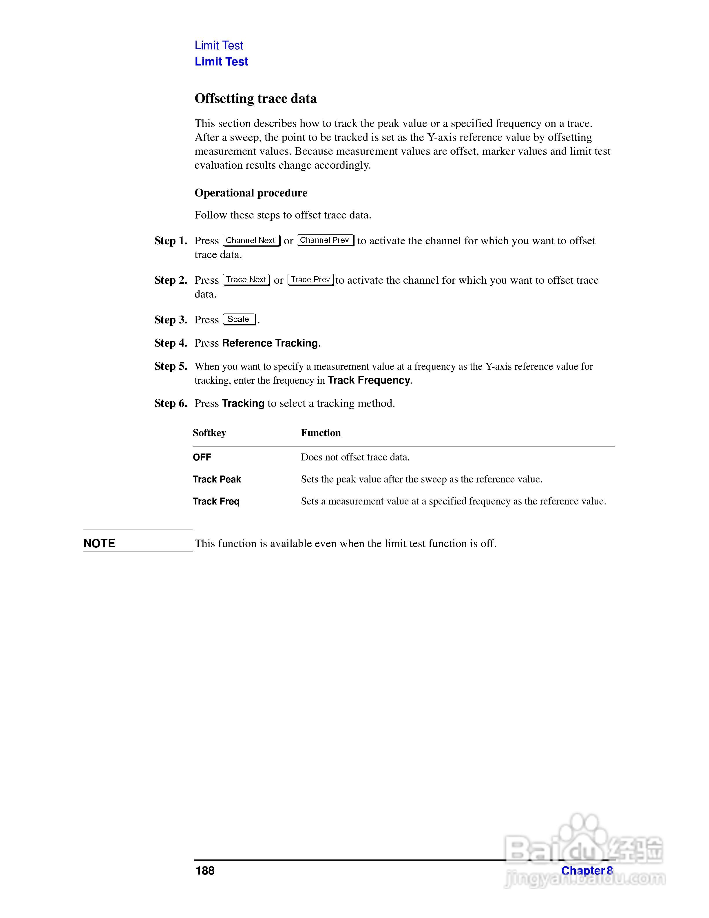 E5061A网路分析仪操作手册:[20]