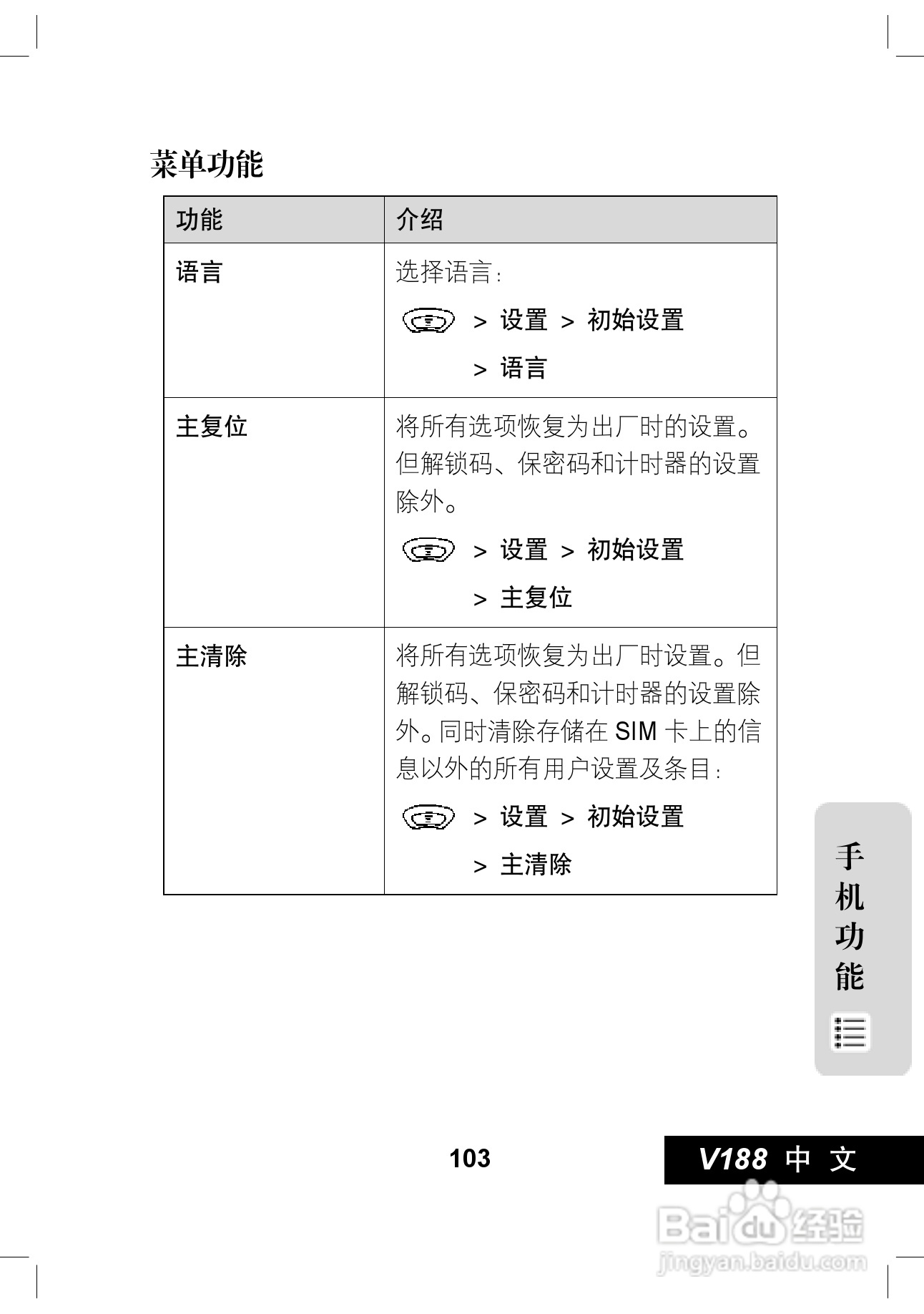 摩托罗拉V188手机使用说明书:[11]