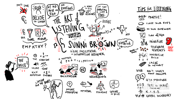 托福听力练习遇到的哪些问题？培顿教育为你分析