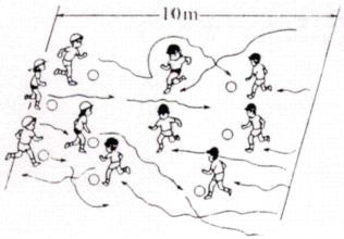 足球基本力量练习
