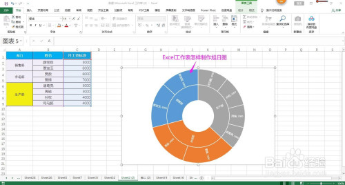 excel工作表怎樣製作旭日圖