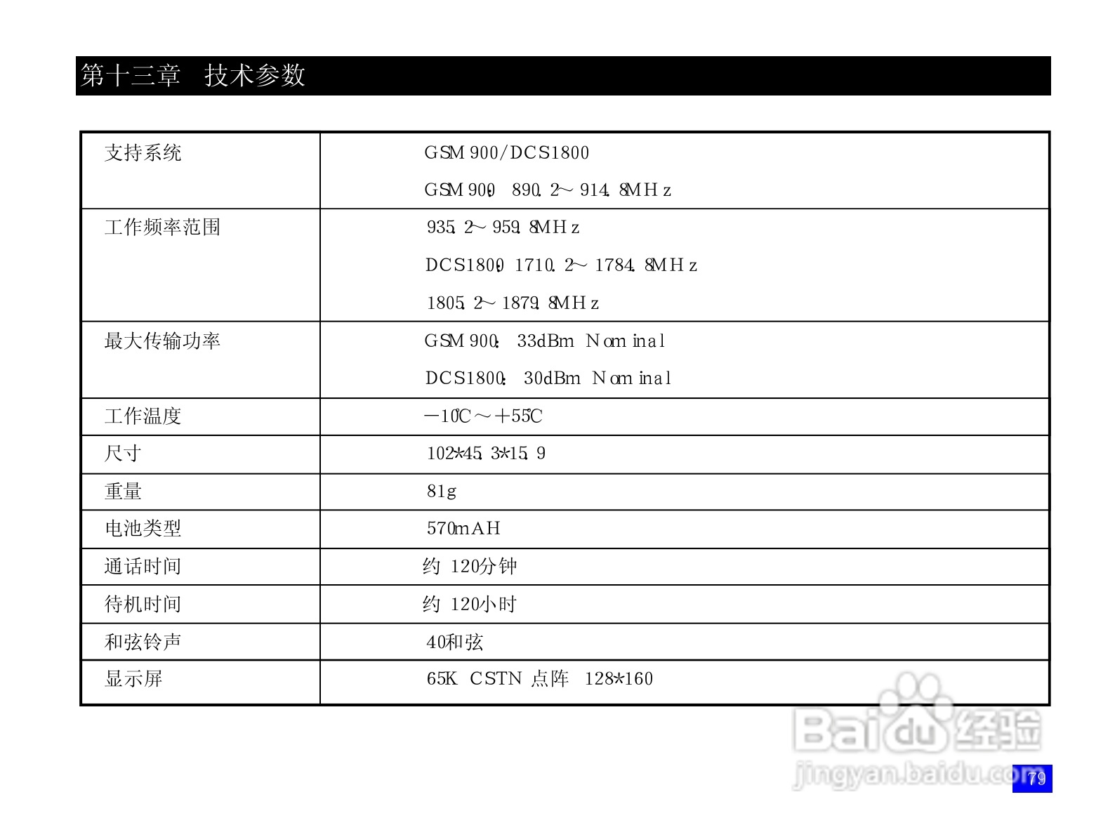 NEC N109手机使用说明书:[9]