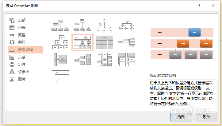 多种方式制作组织结构图