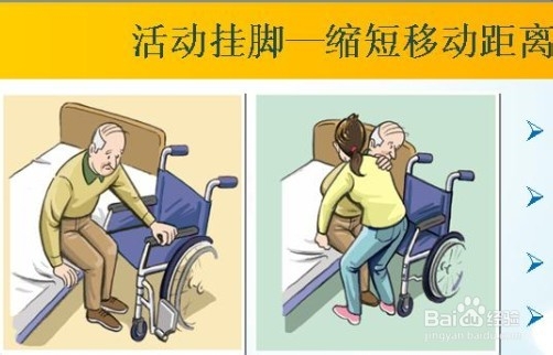 关于轮椅的一点看法