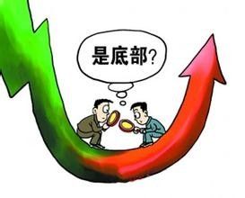 广州股票配资的着力点