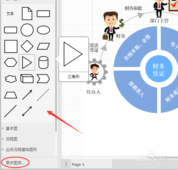 流程图的简单制作
