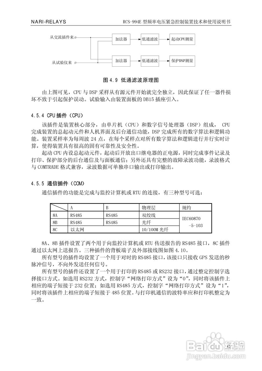ZL/WKZZ0105.0810/RCS-994E型频率电压紧急控制装置使:[3]