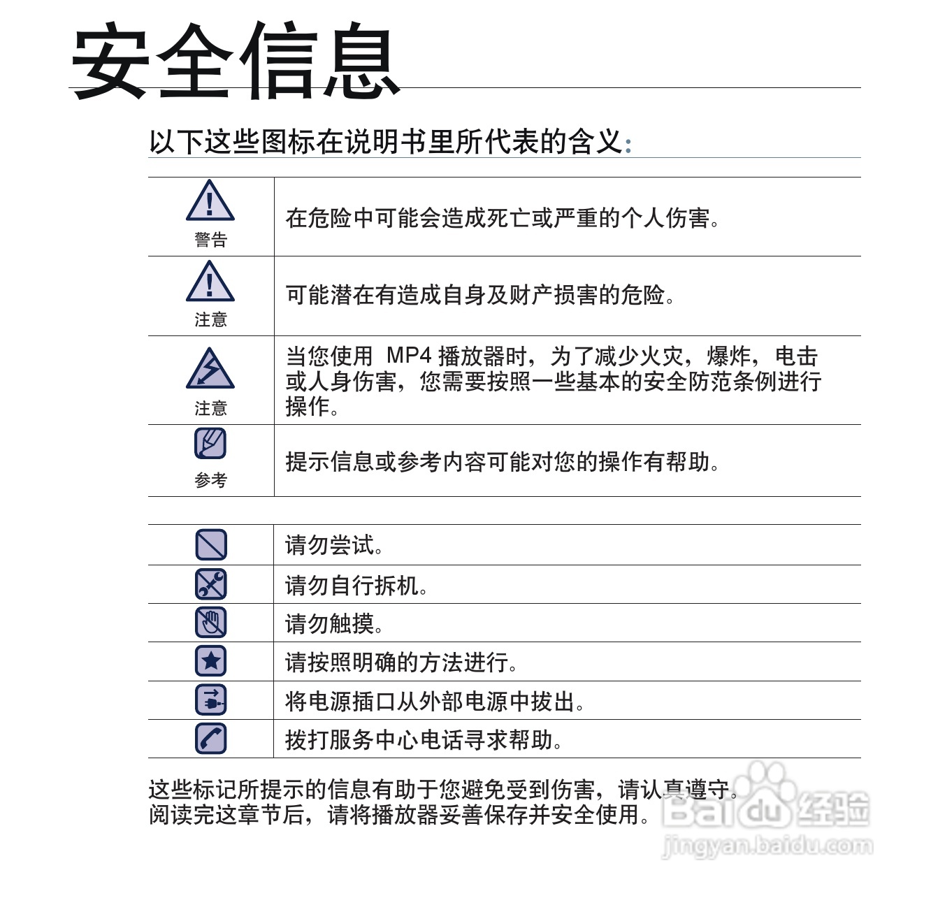 三星YP-CP3AW MP4播放器使用说明书:[1]
