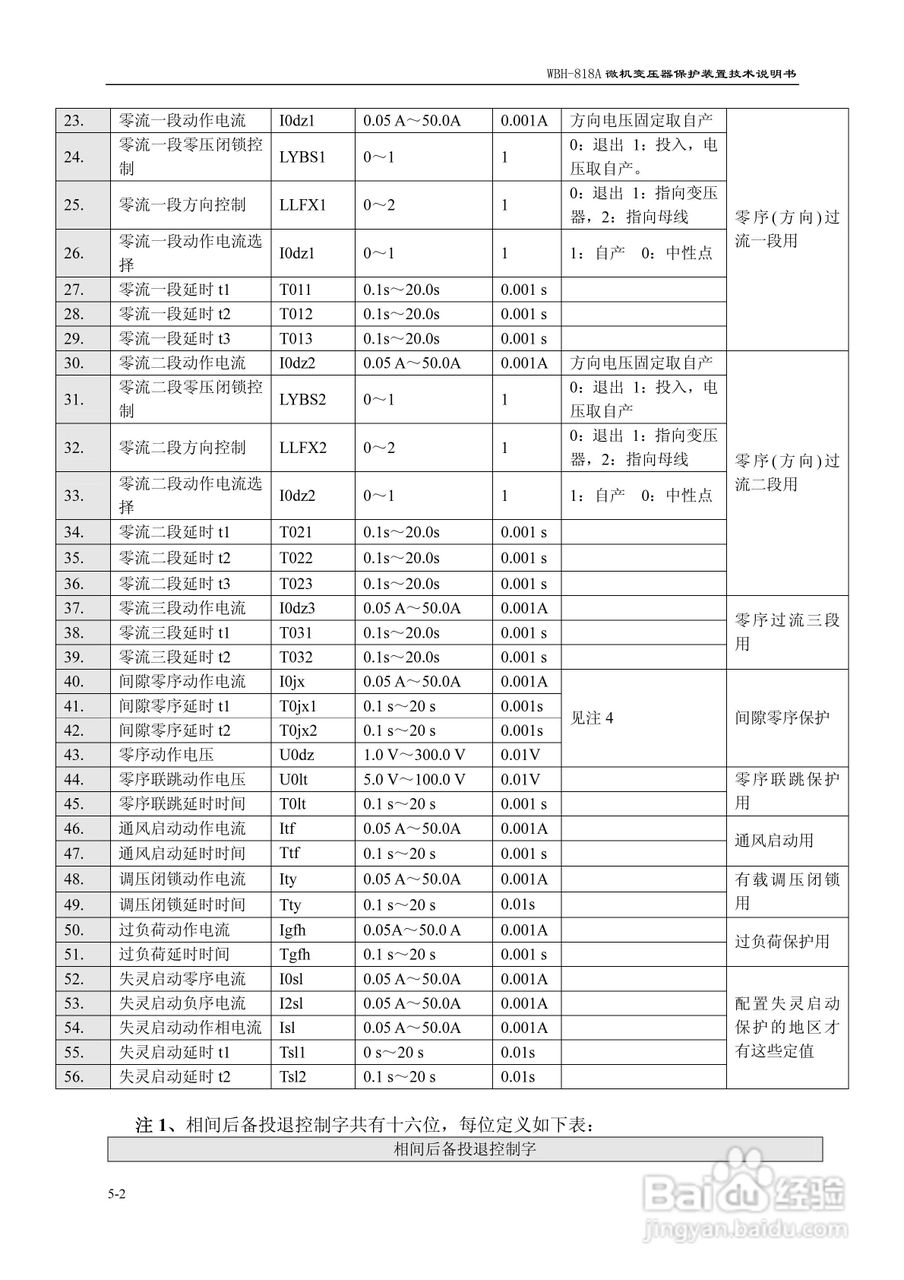 WBH-818A微机变压器保护装置技术说明书:[3]