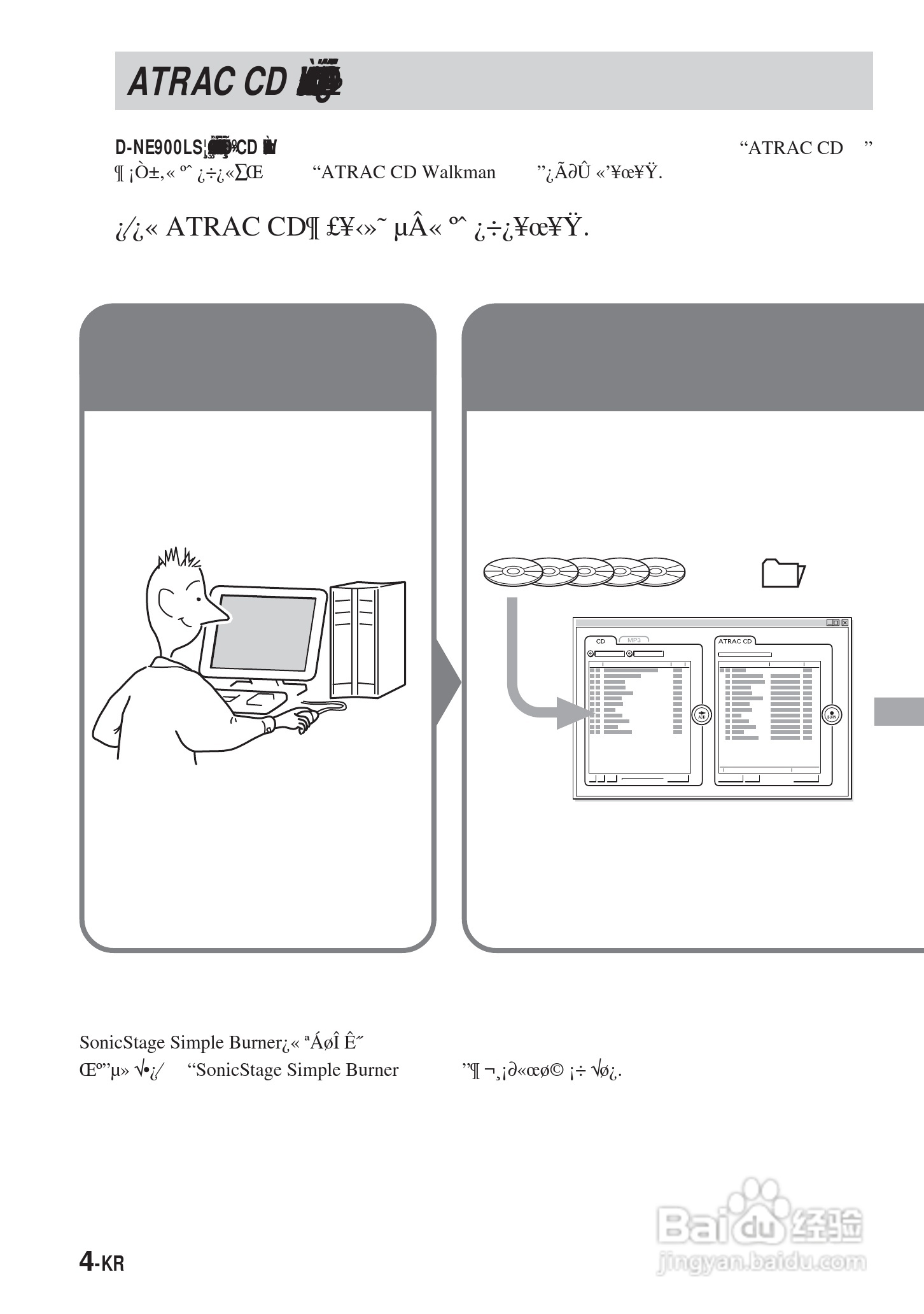 SONY DNE900LS随身听使用说明书:[9]