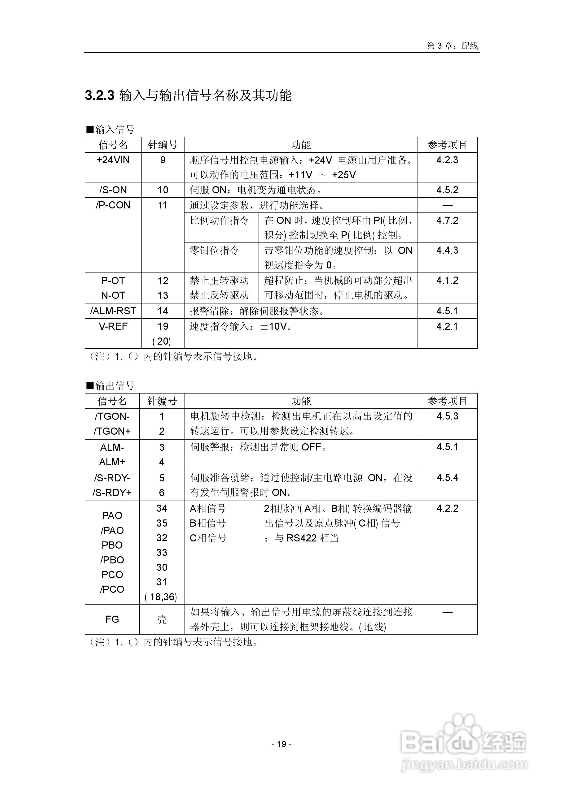 EDA系列伺服驱动器用户手册:[2]