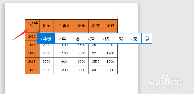 如何在WPS中给文档表格绘制斜线