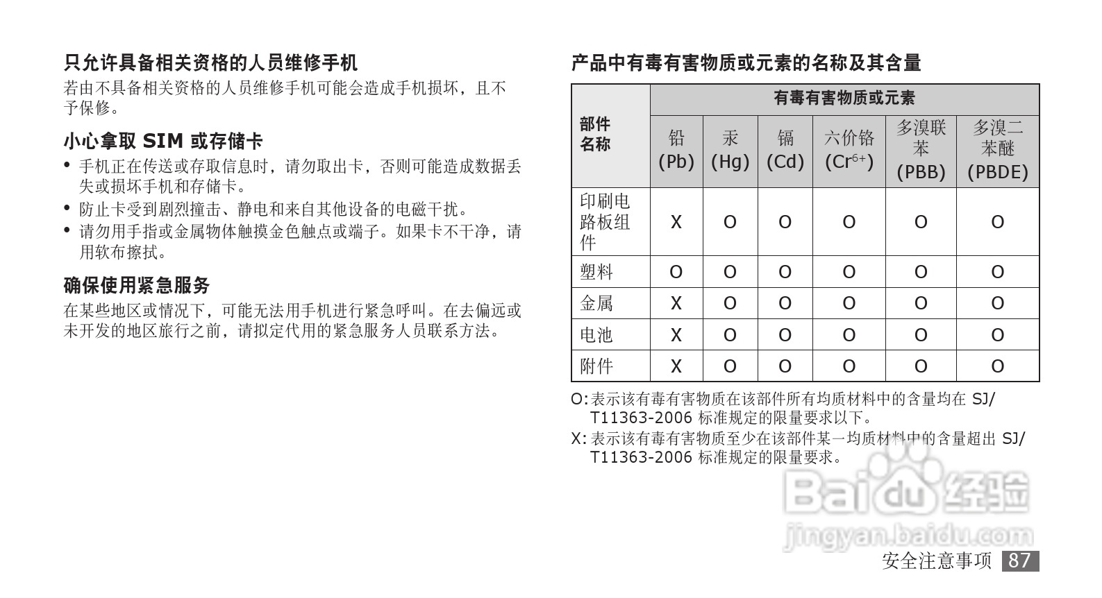 三星GT-S3710手机使用说明书:[9]