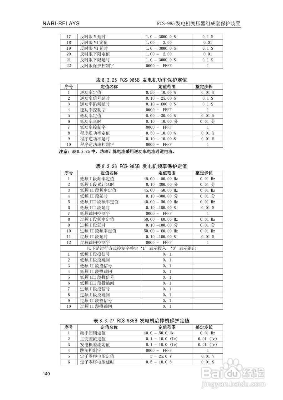 南瑞RCS-985G发电机变压器成套保护装置技术说明书:[15]