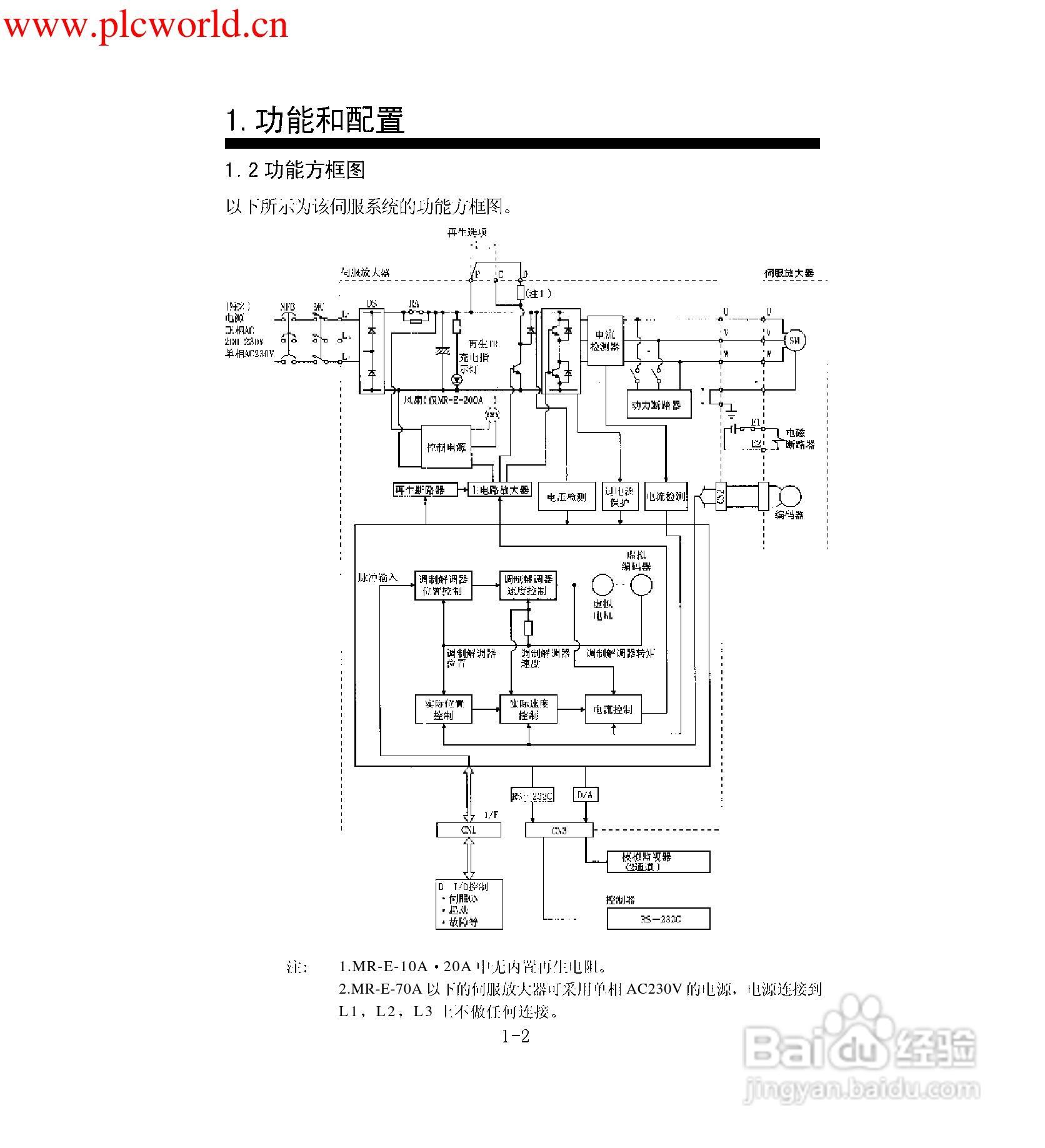 MR-E-A伺服放大器使用手册:[2]
