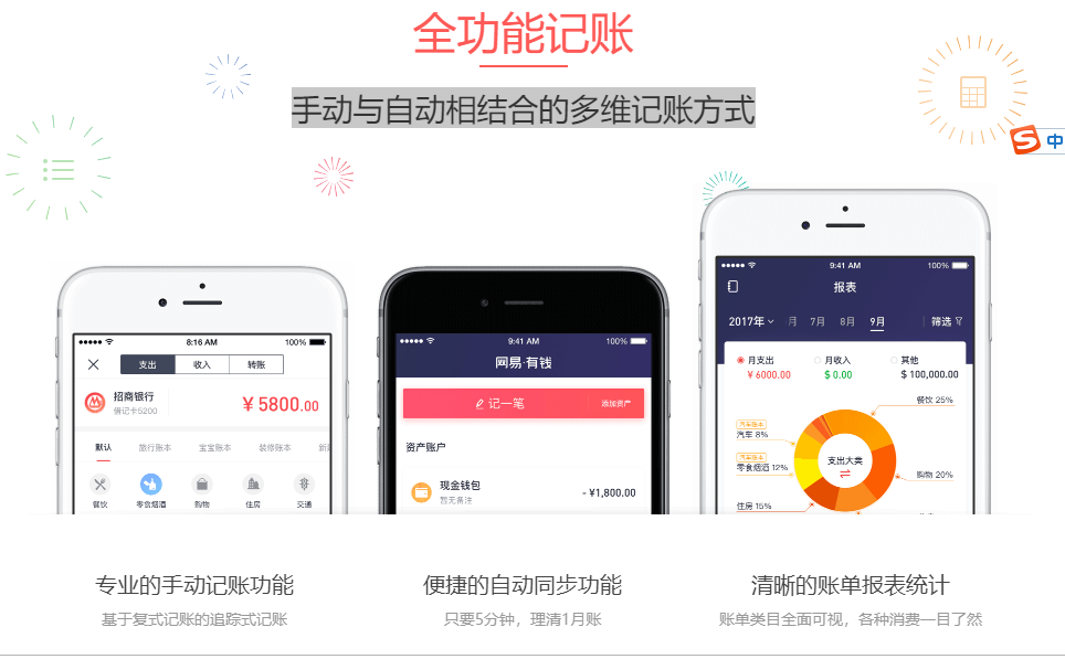 手动记账好麻烦，看到很多人推荐网易有钱，网易有钱是自动记账吗？可以同步银行卡吗