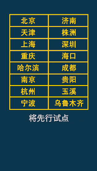 汽车年检有什么变化
