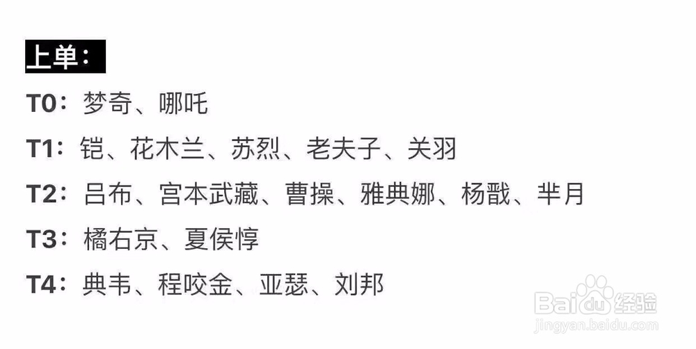 王者荣耀S9当前版本英雄梯度，选什么英雄好