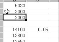 教授你怎样建立Excel文档的超级链接选项