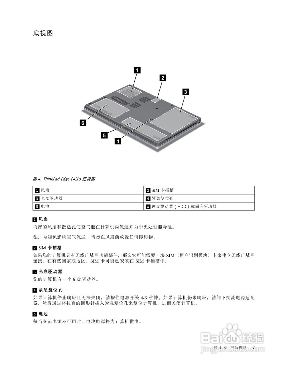 IBM(ThinkPad)E420s笔记本电脑使用说明书:[3]