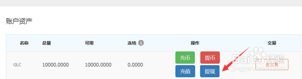 古戈尔如何充值？古戈尔如何提现？