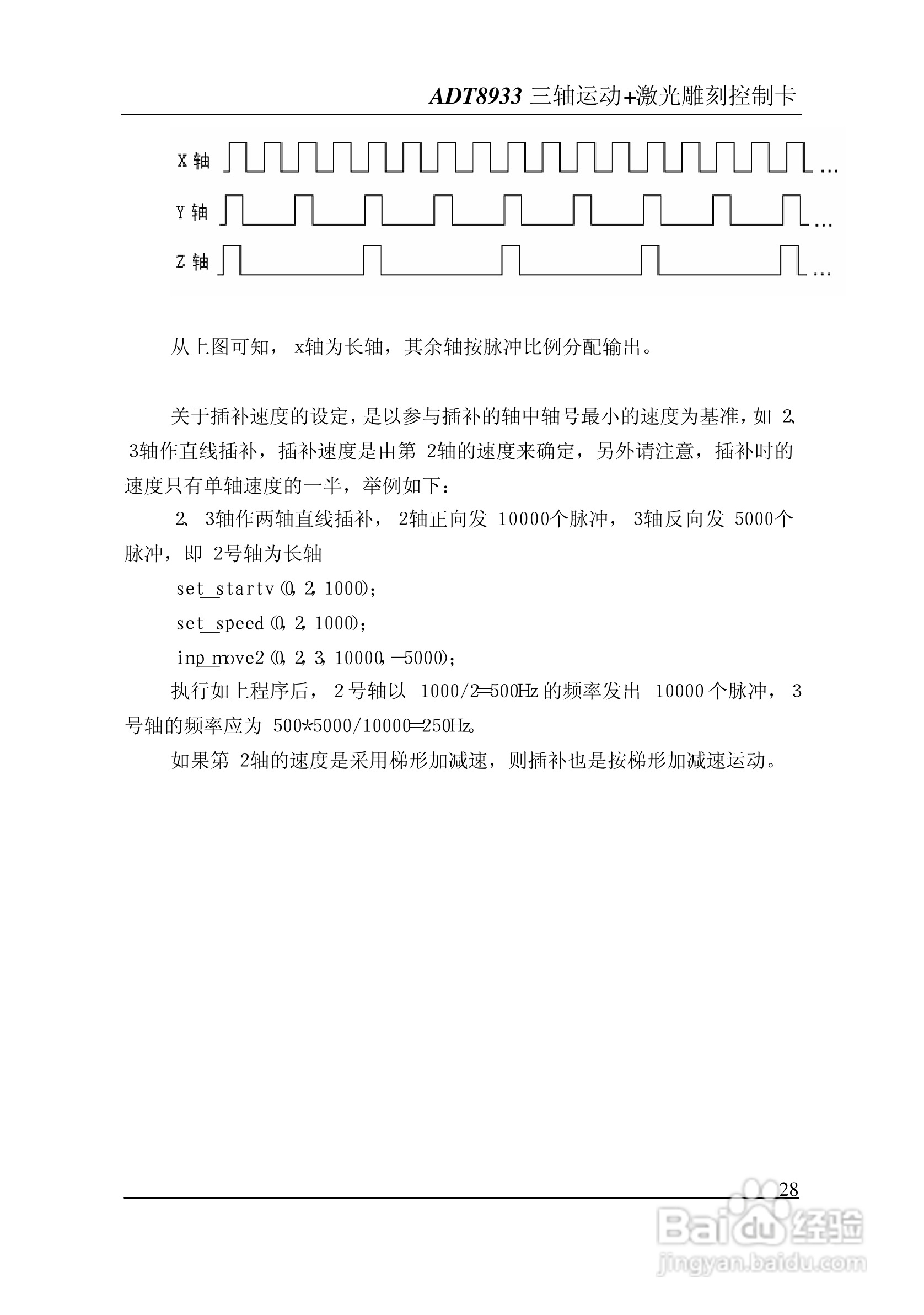 ADT-8933 三轴运动+激光雕刻打标控制卡说明书:[3]