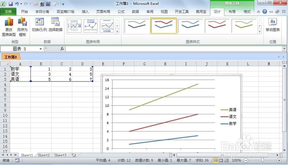EXCEL如何控制数据在图表中的位置
