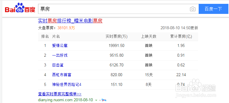 如何查看电影实时票房