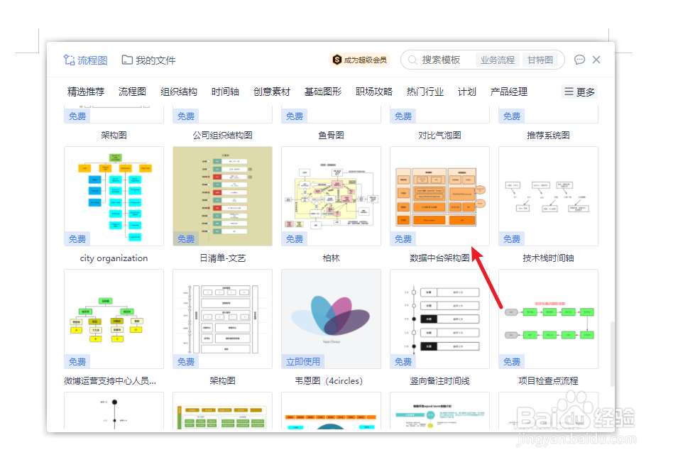 wps文字怎么绘制“数据中台架构图”