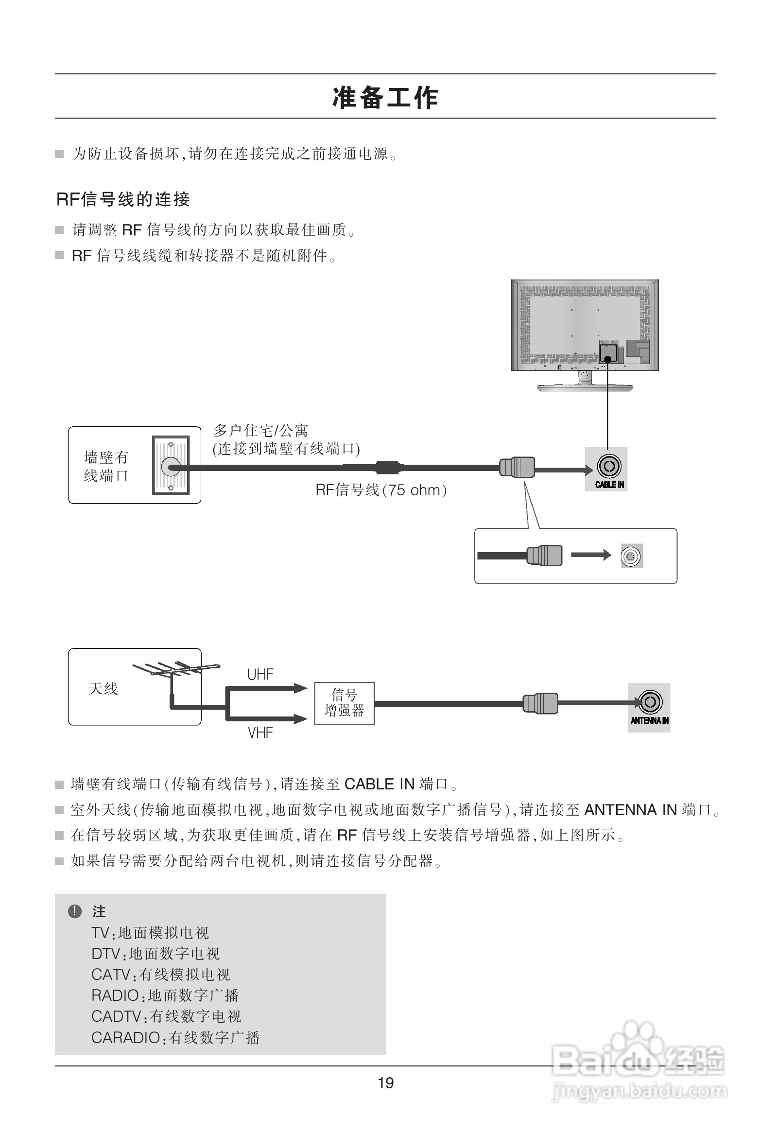 LG 47SL80YD液晶彩电使用说明书:[2]