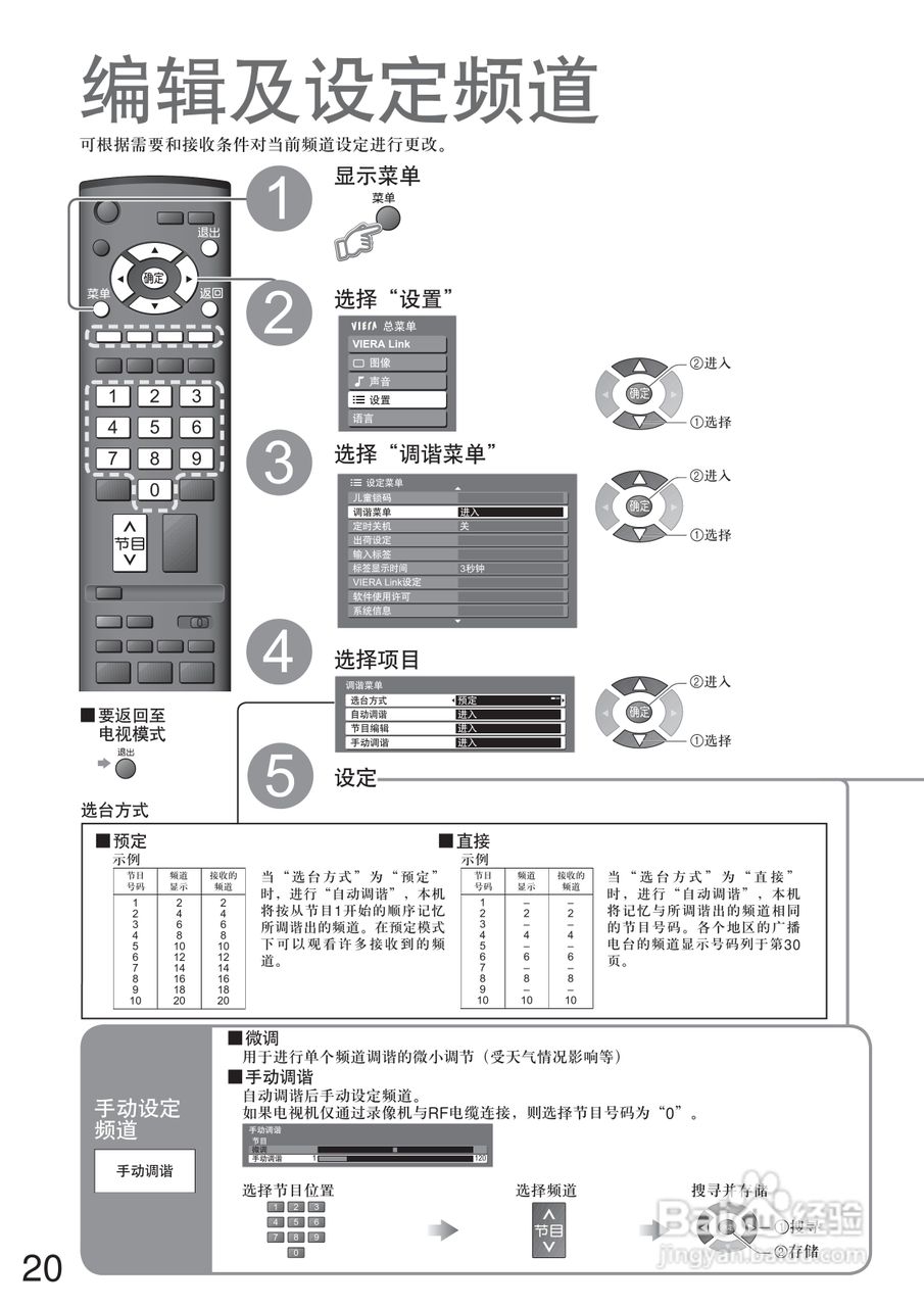 松下电视遥控说明图解图片