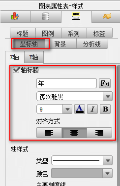 统计图表制作软件FineReport中如何制作散点图