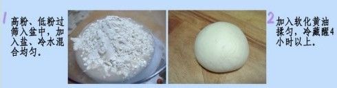 献给所有的母亲——蓝莓派(母亲节快乐)