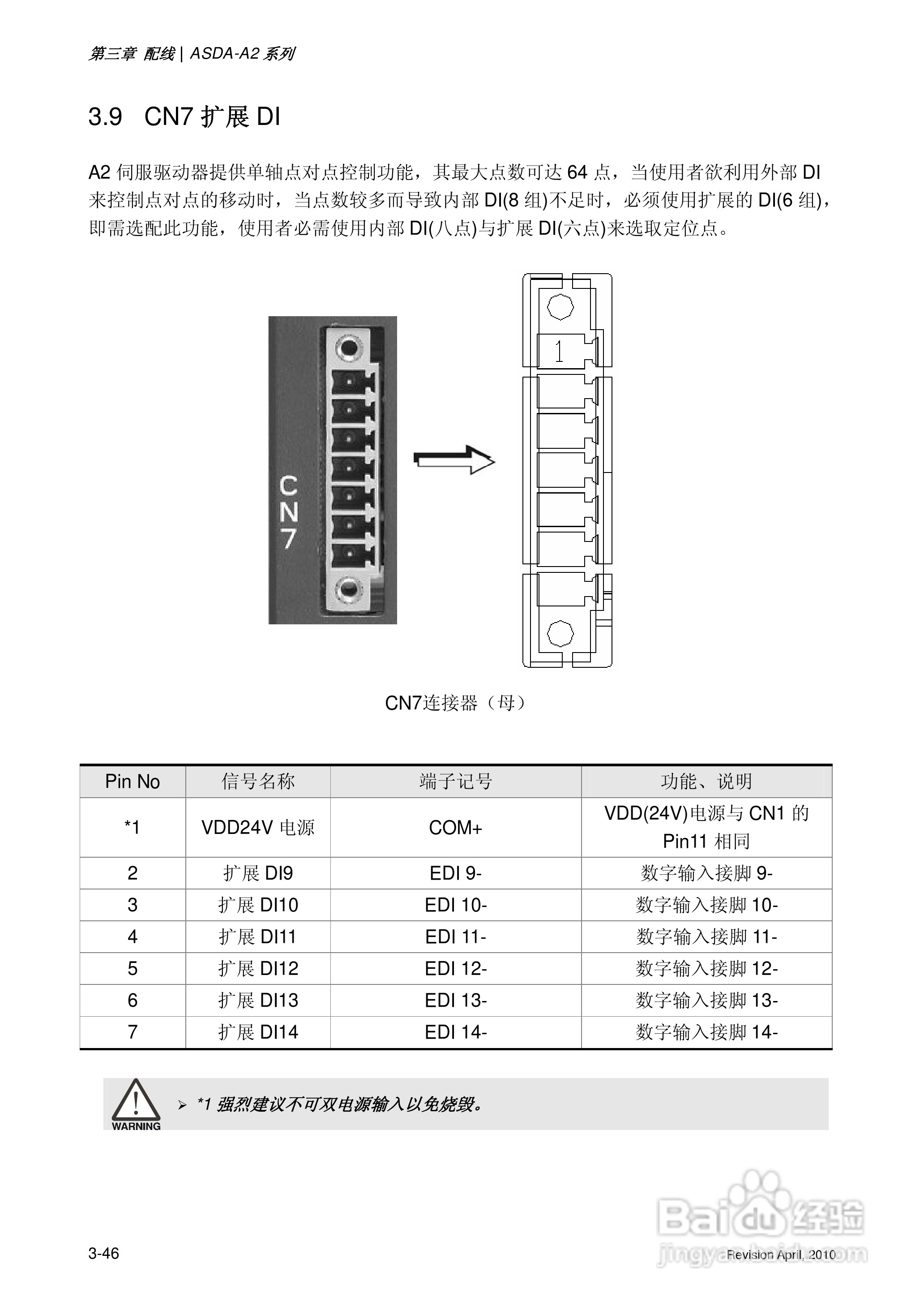 AELTA ASD-A2系列高机能通讯型伺服器使用手册:[9]