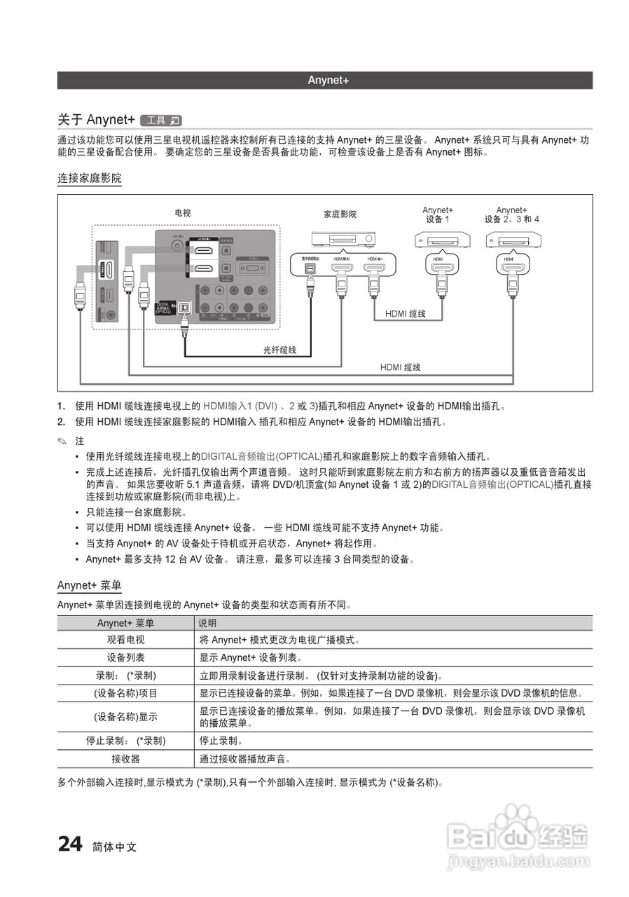 三星LA32C530F1R液晶彩电使用说明书:[3]